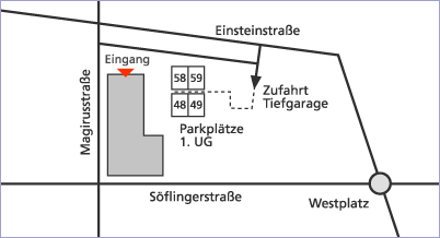 Der Weg zu uns